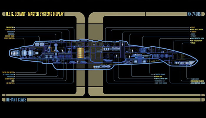 Truth OR Myth - Starfleet Starships - The Defiant Class