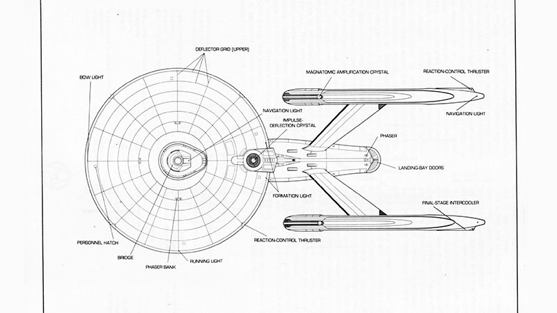 Mr Scott's Guide To The Enterprise is full of great blueprints