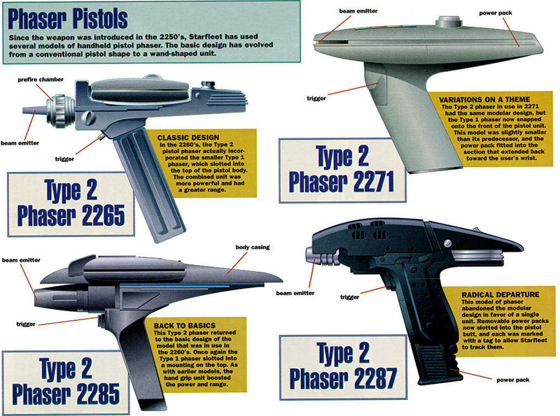 (CBS/Paramount) Phaser Pistols 23rd Century